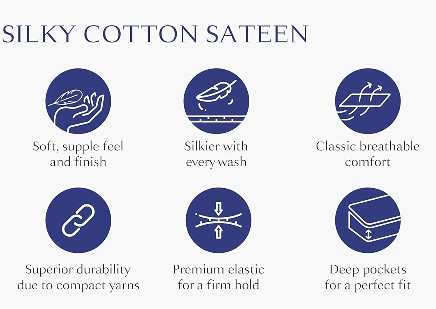 LINENWALAS 300 TC 100% Cotton Satin Stripes King Bed Sheet - Premium Hotel Bedsheet and 2 Pillow Covers Set for Hotels, Guest House & B&B (White,100x108 inch)