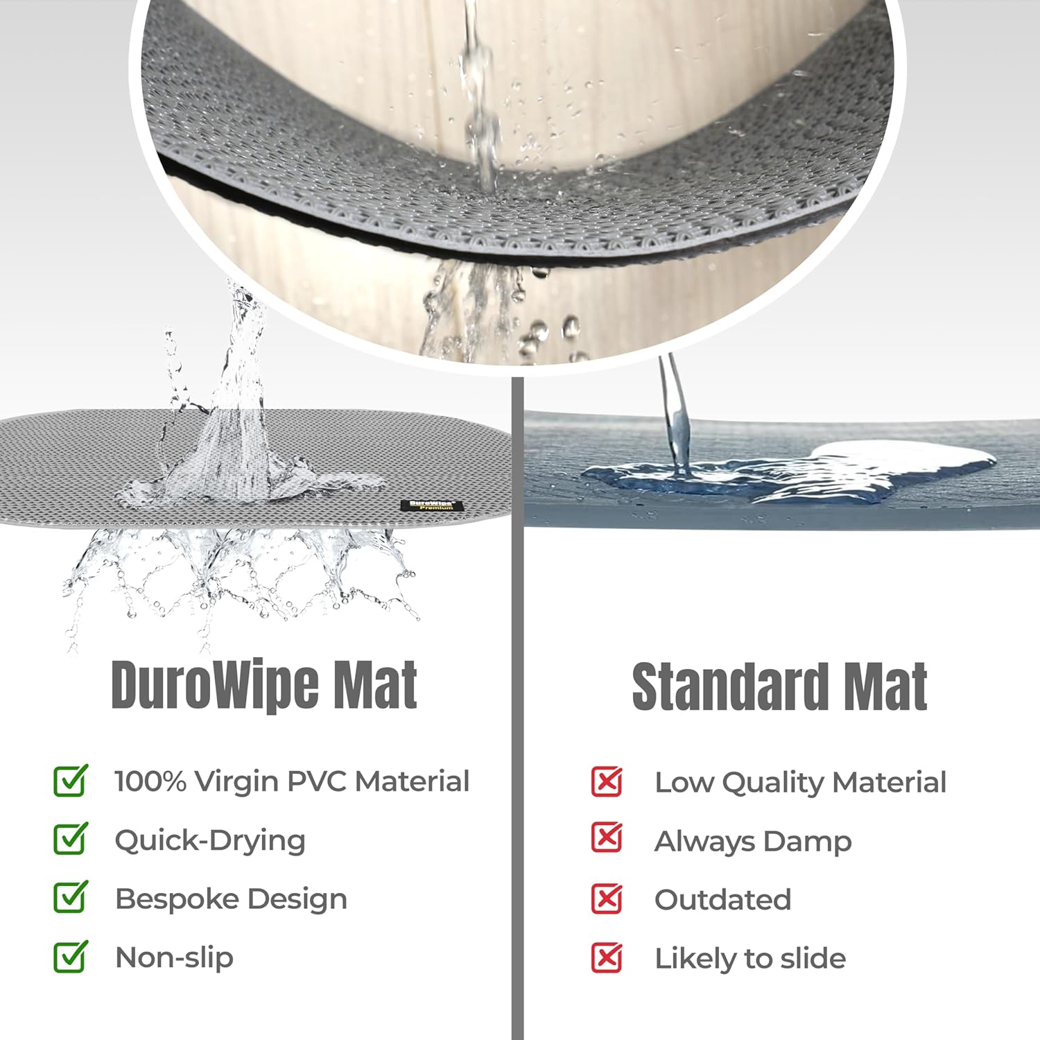 DuroWipe - All PURPOSE MATTING Premium Bathroom Mat, Bath Mats for Shower, Pool Area, Non Slip PVC Door Mats for Home Entrance, Outdoor, Indoor, 6 mm Thick Zig-zag Jali Mat, 43x69 cm Rectangle Green