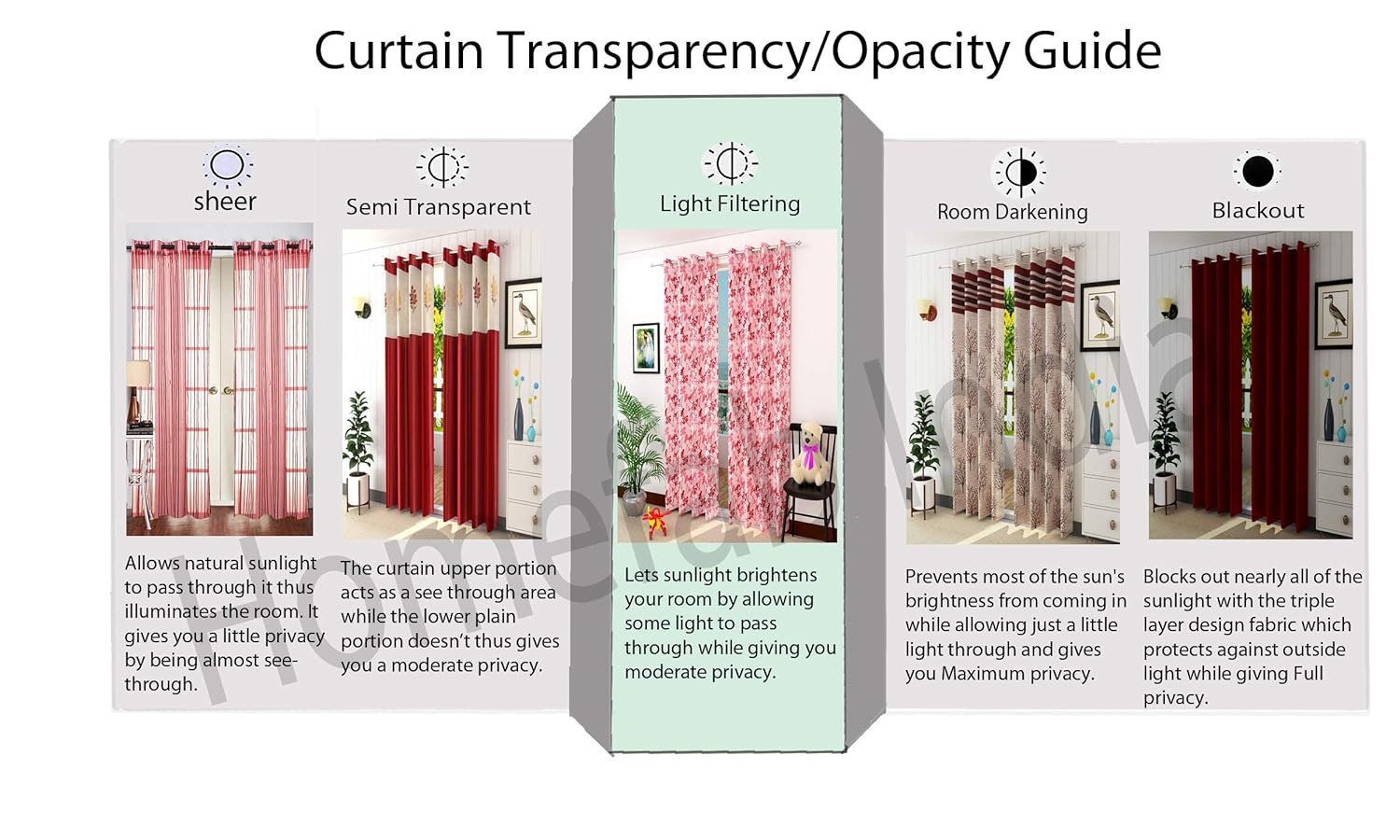 Homefab India Pack of 1 Royal Silky Cream Door Curtain with Stainless Steel Eyelets - 7 feet